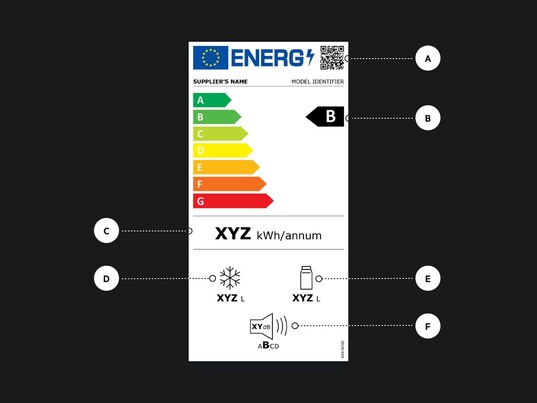 New energy label