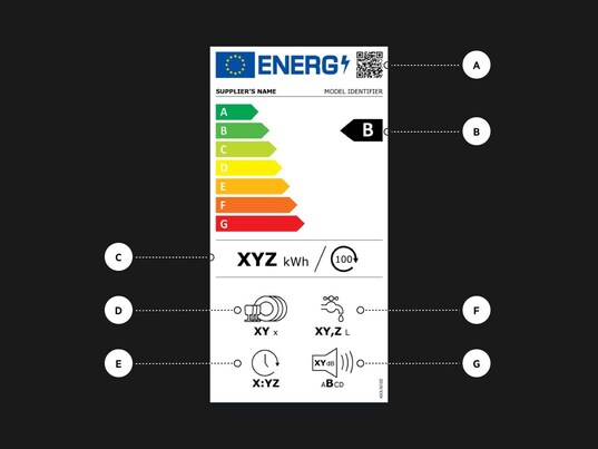 New energy label